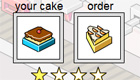 jeux de gateaux : Machines à gâteaux